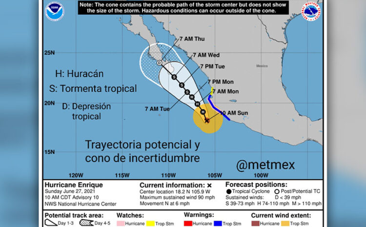 Storm Alert! Storm Alert!