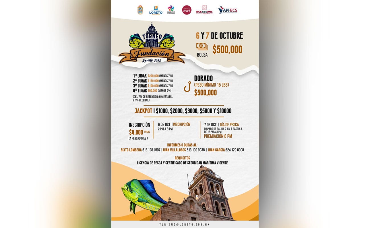 6-Oct-Loreto - Gringo Gazette