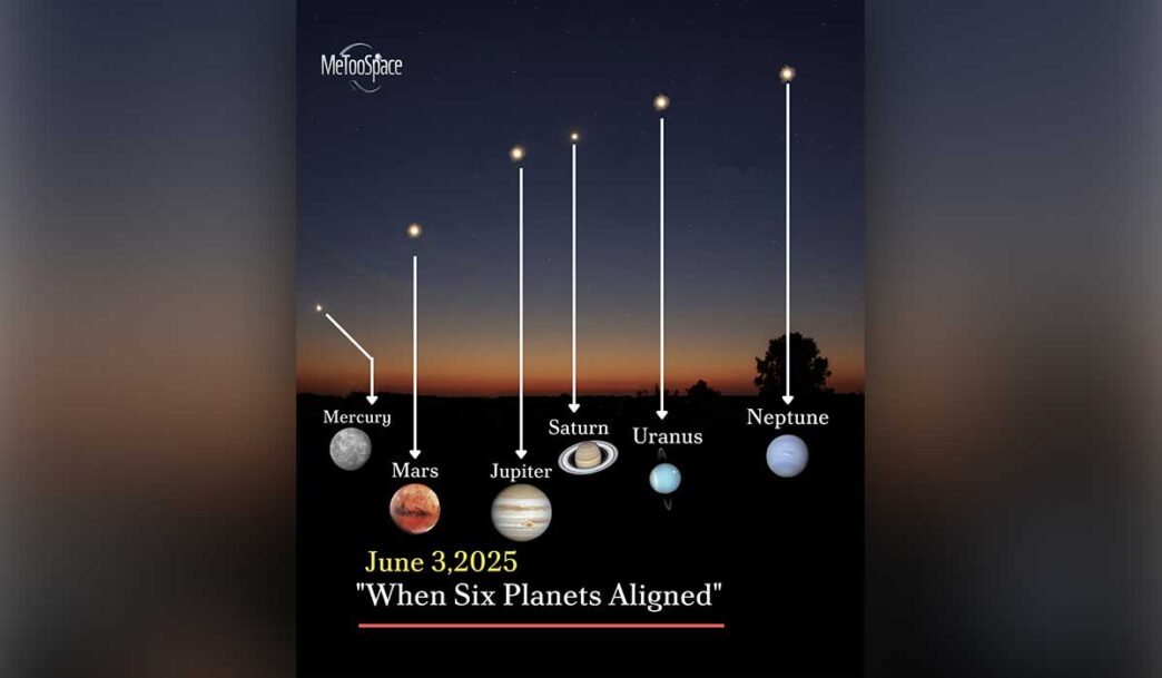 Planets2 - Gringo Gazette