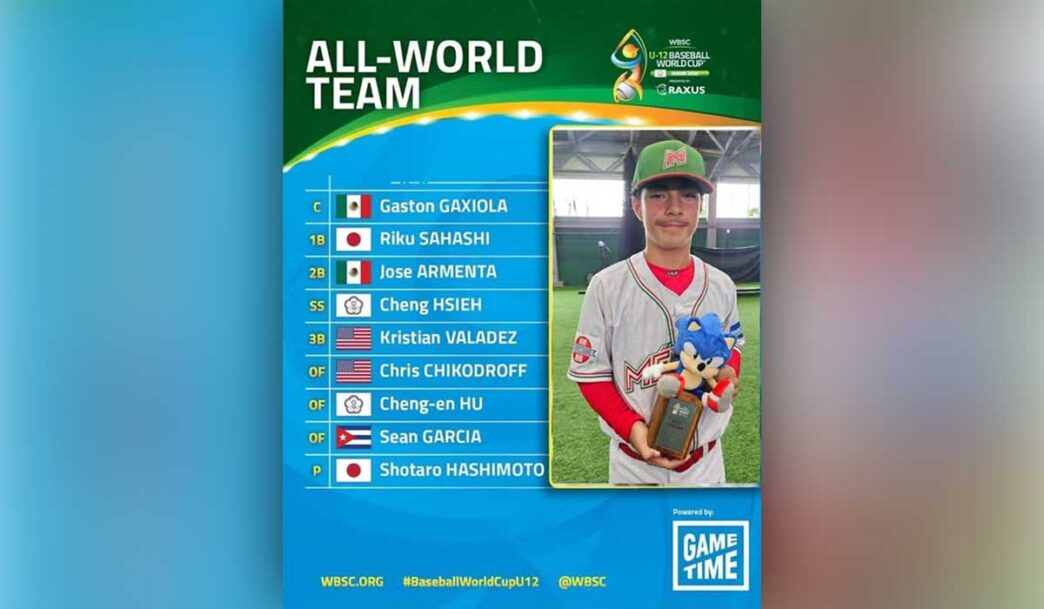 All-World - Gringo Gazette