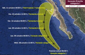 tormenta - Gringo Gazette
