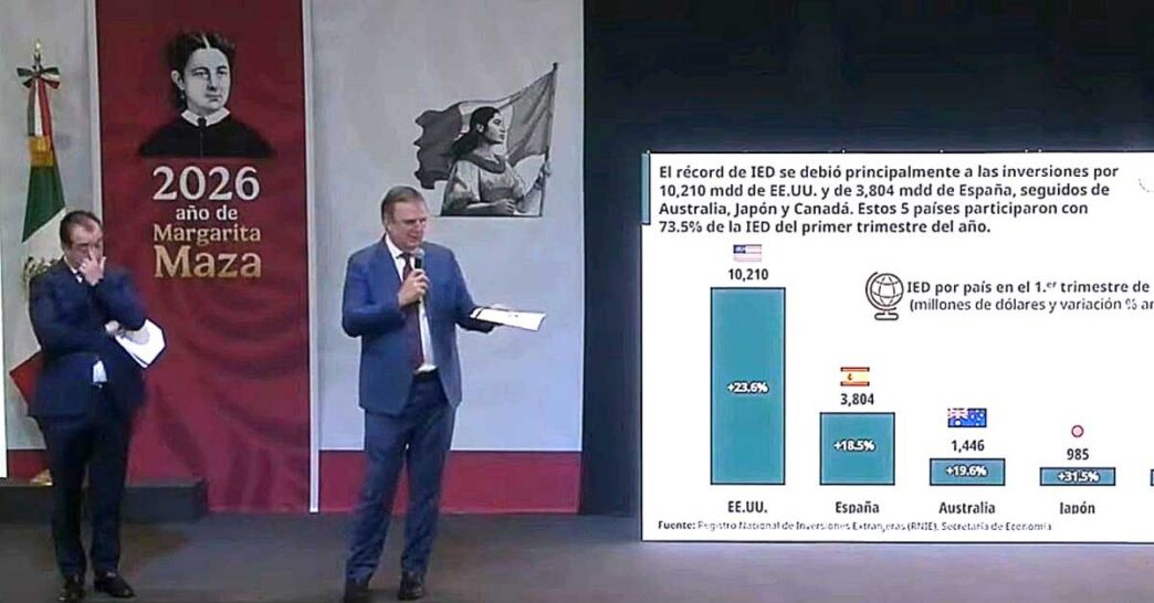 Marcelo-Ebrad-Economy-Secretary - Gringo Gazette Two men in suits giving a presentation on a stage beside a large slide showing a bar chart of IED by country, with a banner reading '2026 año de Margarita Maza' on the left.