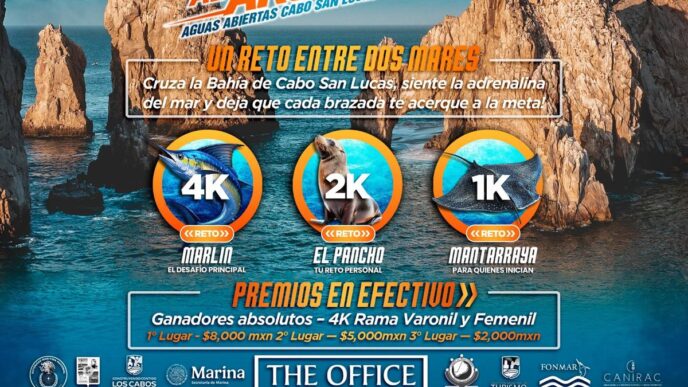 Promotional poster for a 4K challenge at Cabo San Lucas with rocky cliffs and ocean, showing prize categories and sponsors.