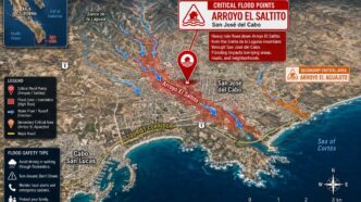 Floods - Gringo Gazette Illustrated flood risk map of Los Cabos showing critical flood points at Arroyo El Saltito with blue water-flow arrows and surrounding high-risk zones near San José del Cabo and the tourist corridor along the coast.