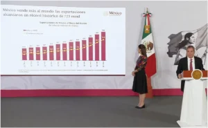 Stage with a large chart displaying Mexico's export growth to the rest of the world; a man in a suit speaks at a podium while a woman in a floral top and black skirt stands nearby, with the Mexican flag in the background.