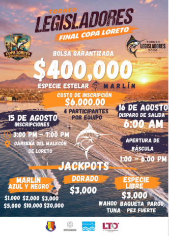 Poster for Torneo Legisladores: Final Copa Loreto with a $400,000 prize and $6,000 entry, taking place mid‑August at Dársena del Malecón de Loreto (Loreto, MX).